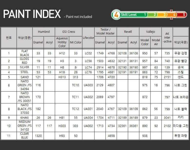 Academy 13425 M60A1 RISE P 1/72 – zdjęcie 5