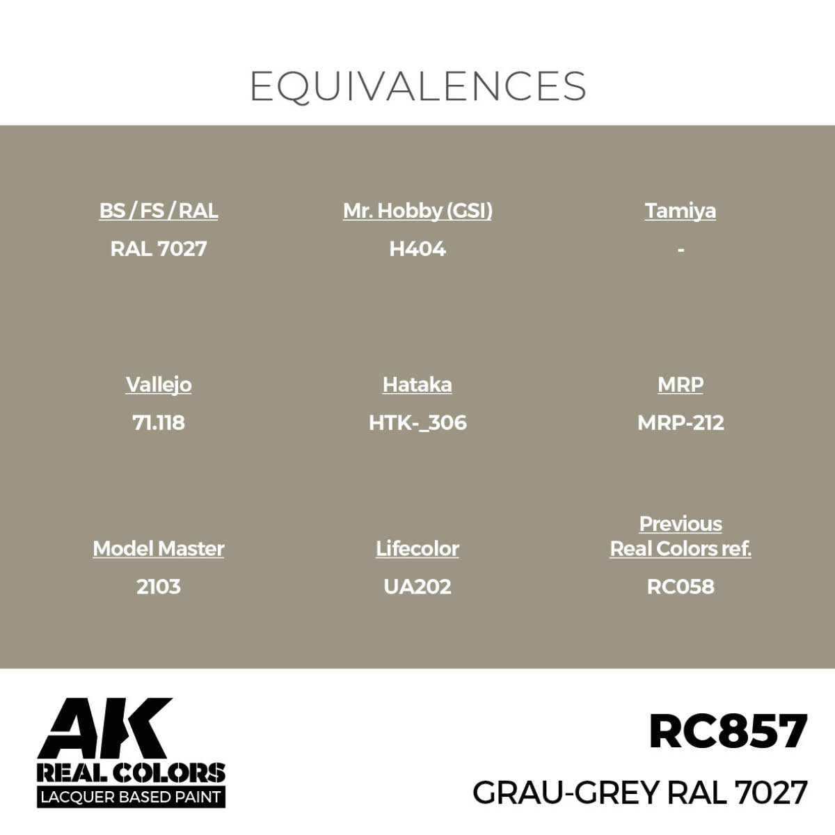 AK Interactive RC857 Grau-Grey RAL 7027 17 ml – image 3