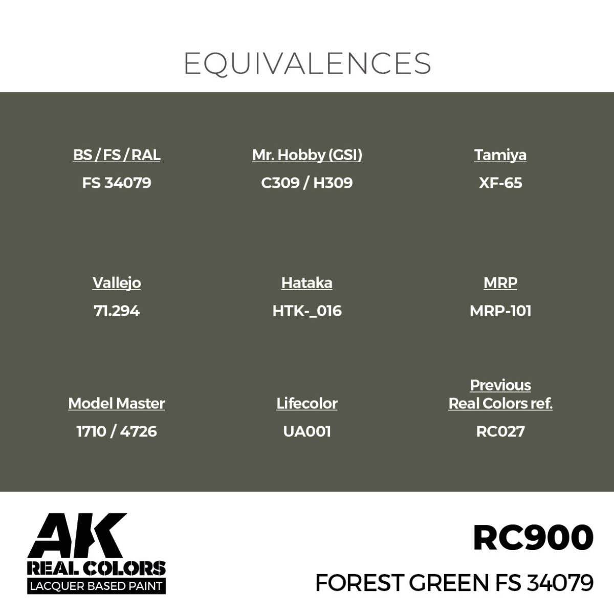 AK Interactive RC900 Forest Green FS 34079 17 ml – image 3
