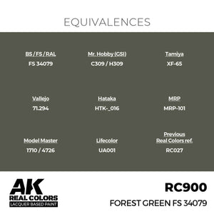 AK Interactive RC900 Forest Green FS 34079 17 ml – image 3