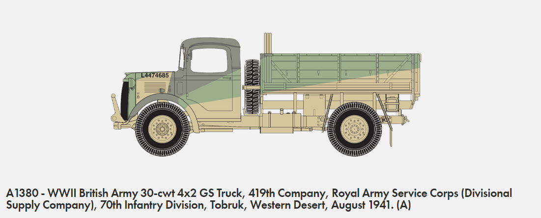 Airfix 1380 WWII British Army 30-cwt 4x2 GS Truck 1/35 – zdjęcie 7