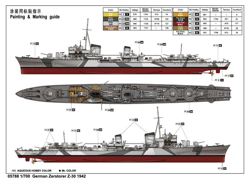 Trumpeter 05788 German Zerstorer Z-30 1942 1/700 – immagine 5