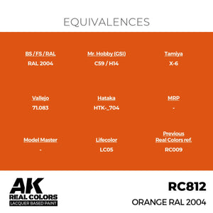 AK Interactive RC812 Orange RAL 2004 17 ml – zdjęcie 3