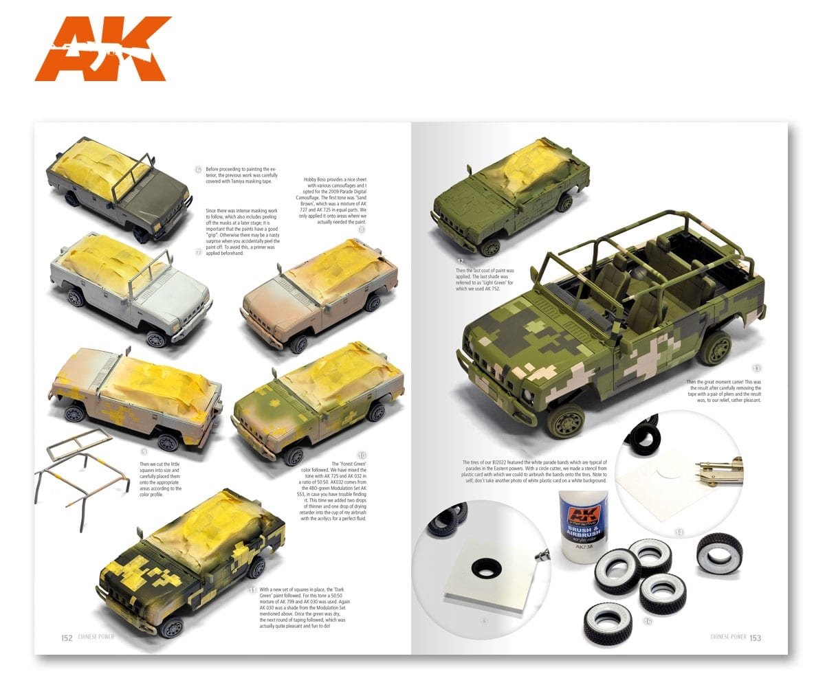 AK Interactive AK666 CHINESE POWER (EN) – immagine 6