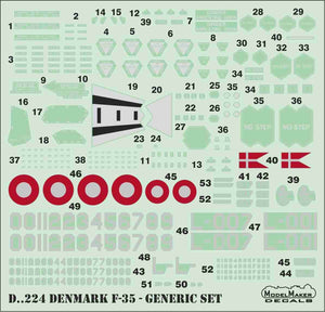 ModelMaker Decals D48224 Denmark F-35A - generic set 1/48 – zdjęcie 2