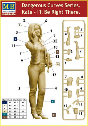 Master Box 24026 Dangerous Curves Series. Kate - I&amp;#39;ll Be Right There 1/24 – image 4