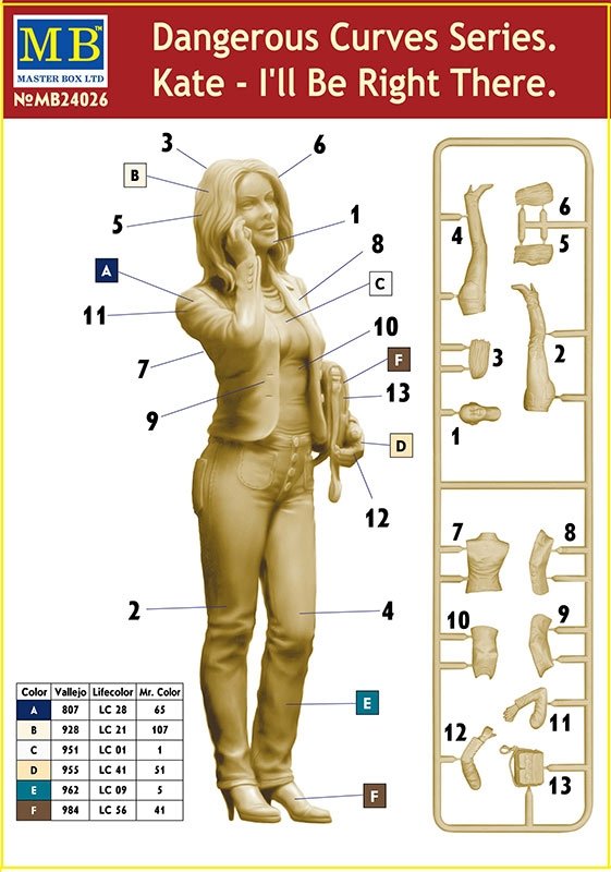 Master Box 24026 Dangerous Curves Series. Kate - I&amp;#39;ll Be Right There 1/24 – image 4