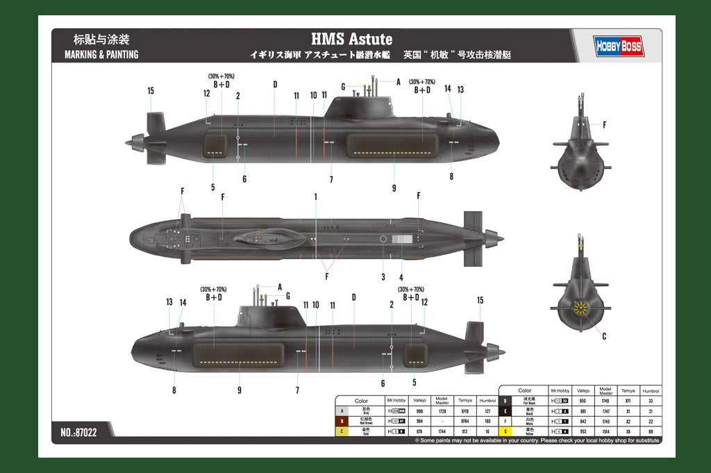 Hobby Boss 87022 HMS Astute (SSN) 1/700 – zdjęcie 3