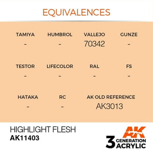 AK Interactive AK11403 Highlight Flesh 17ml – zdjęcie 3