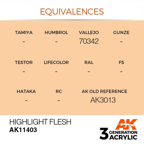 AK Interactive AK11403 Highlight Flesh 17ml – zdjęcie 3
