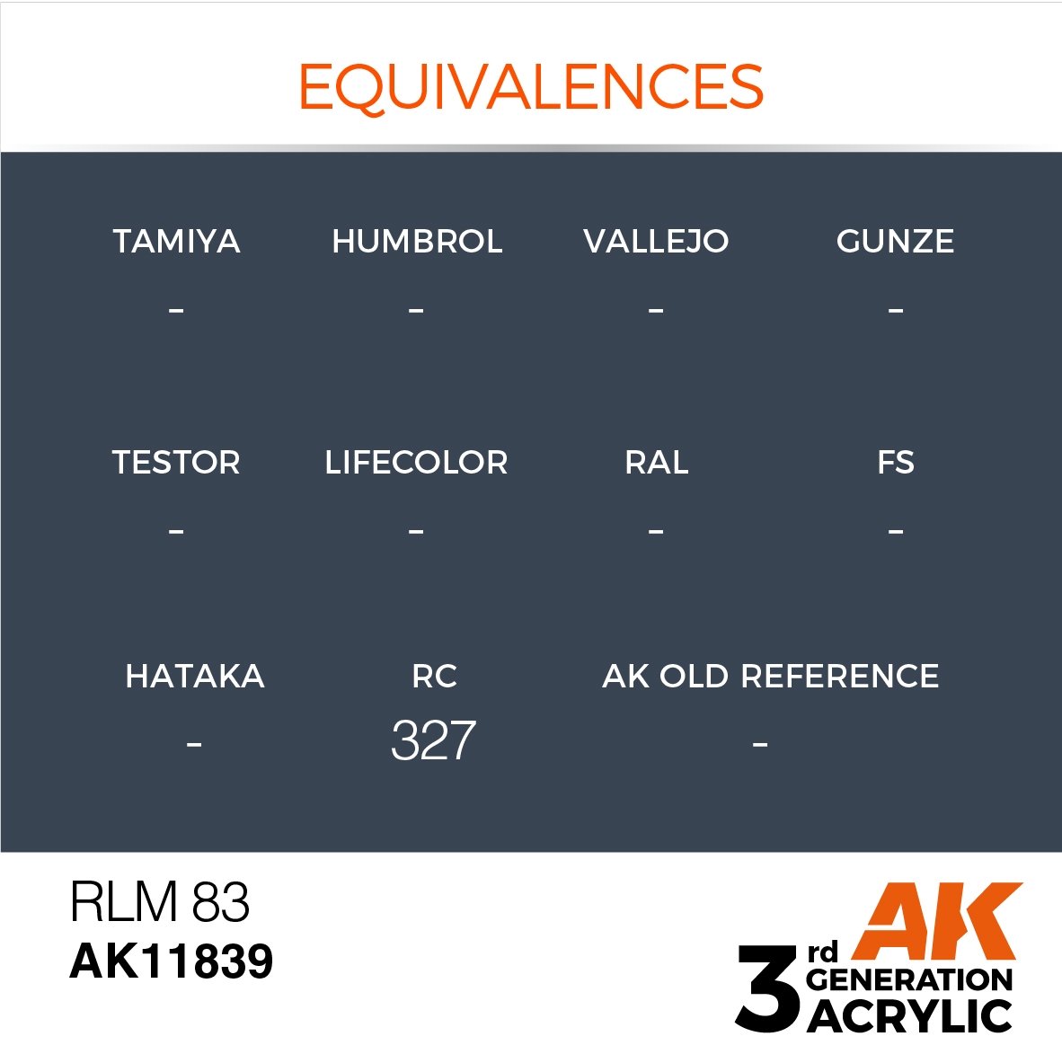 AK Interactive AK11839 RLM 83 – AIR 17ml – imagen 3