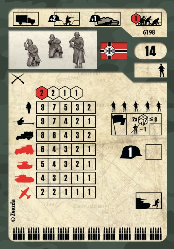 Zvezda 6198 German Infantry (winter uniform, 1941-1945) 1/72 – zdjęcie 3
