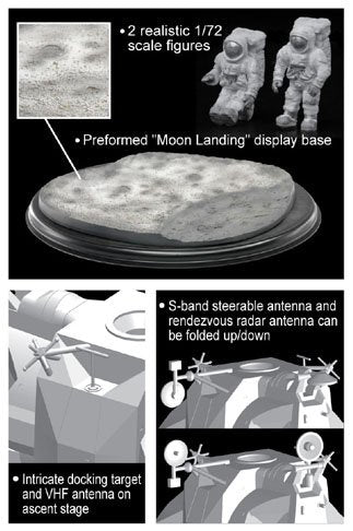 Dragon 11015 Apollo 17 &amp;quot;The Last J-Mission&amp;quot; CSM + LM + Lunar Rover 1/72 – zdjęcie 3