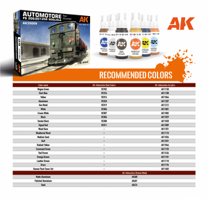 AK Interactive AK35009 AUTOMOTORE FS 206/207/208 SOGLIOLA RAIL SHUNTER – TREN DE MANIOBRAS 1/35 – zdjęcie 2