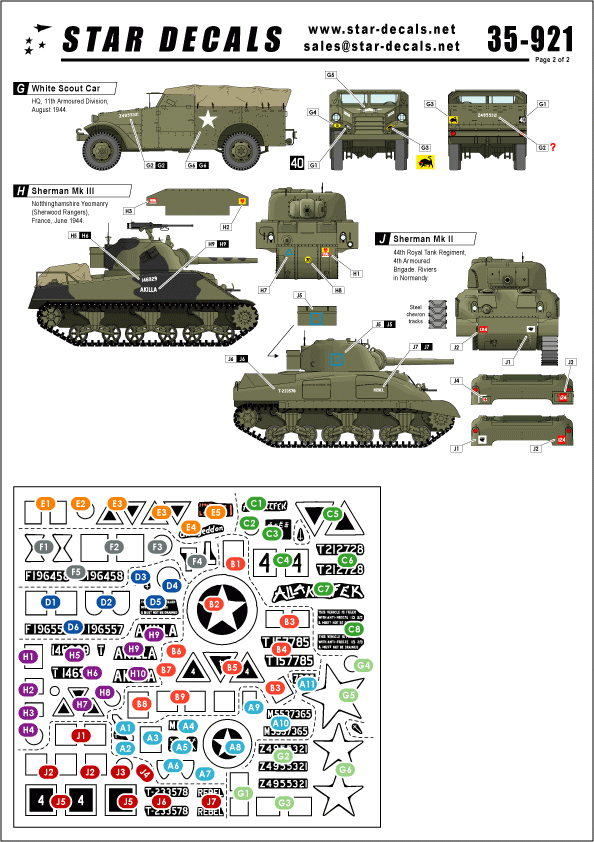 Star Decals 35-921 British armour in Normandy 1/35 – zdjęcie 2
