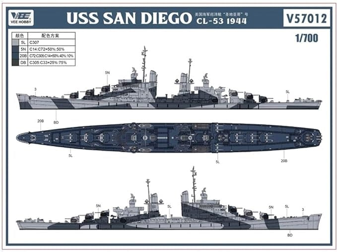 Vee Hobby E57012 USS San Diego CL-53 1944 - Deluxe Edition 1/700 – image 3