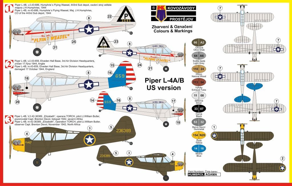 Kozavody Prostejov KPM0040 Piper L-4A/B 1/72 – Bild 2