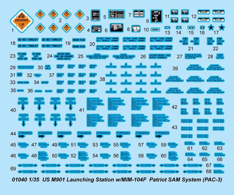 Trumpeter 01040 US M901 Launching Station w/MIM-104F Patriot SAM System PAC-3 1/35 – immagine 2
