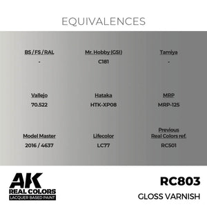AK Interactive RC803 Gloss Varnish 17 ml – zdjęcie 3
