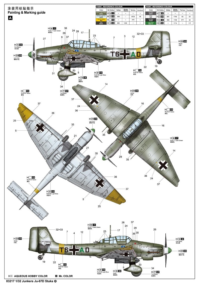 Trumpeter 03217 Junkers Ju-87D Stuka – zdjęcie 4