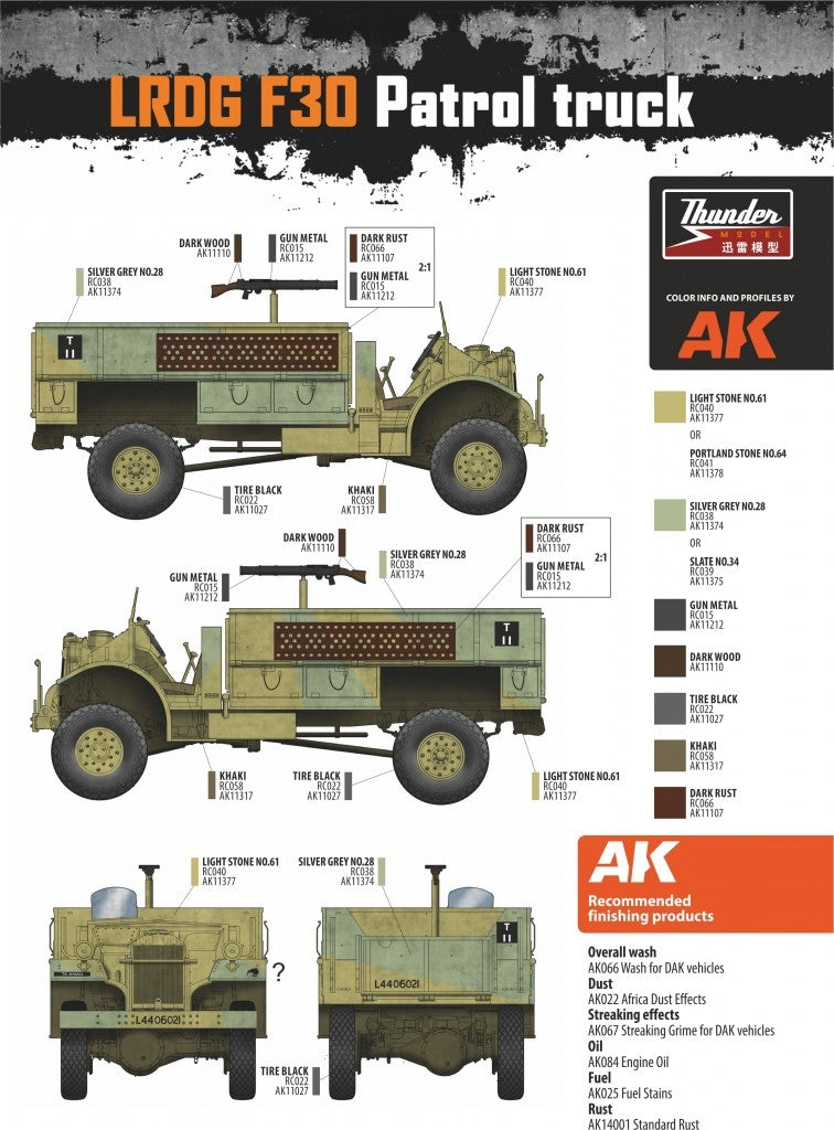 Thunder Model 35305 LRDG F30 Patrol Truck Limited Bonus Edition 1/35 – image 5