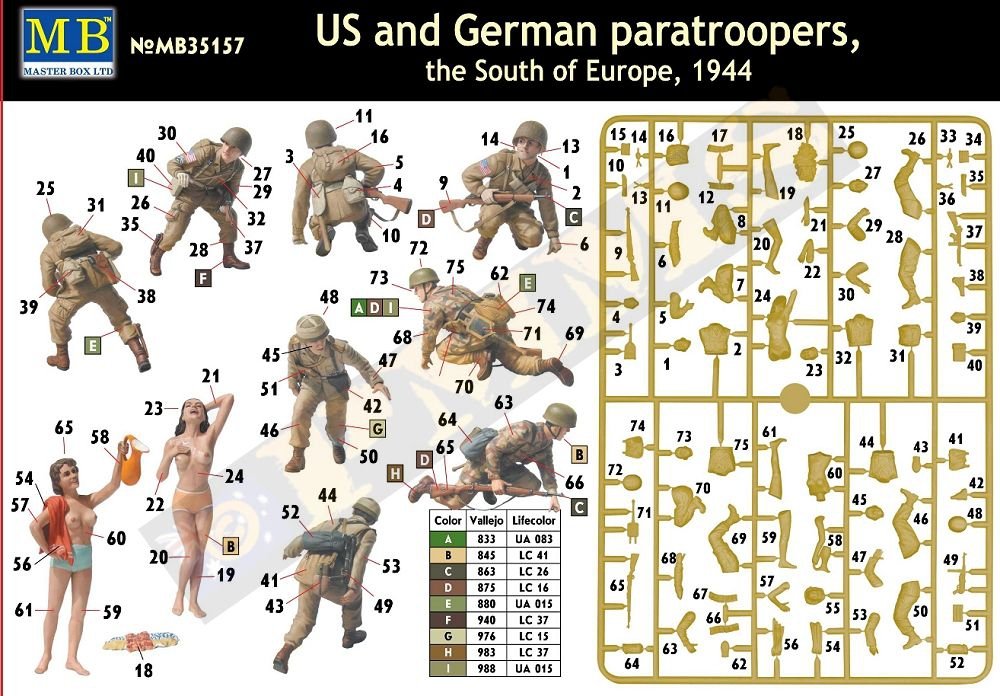 Master Box 35157 US and German Paratroopers (Southf Europe, 1944) 1/35 – image 2