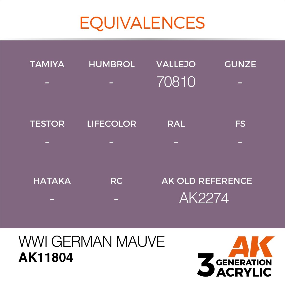 AK Interactive AK11804 WWI GERMAN MAUVE – AIR 17ml – zdjęcie 3