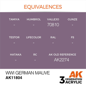 AK Interactive AK11804 WWI GERMAN MAUVE – AIR 17ml – zdjęcie 3