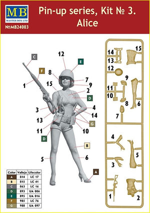 Master Box 24003 Pin-up series Kit No. 3 Alice 1/24 – zdjęcie 3