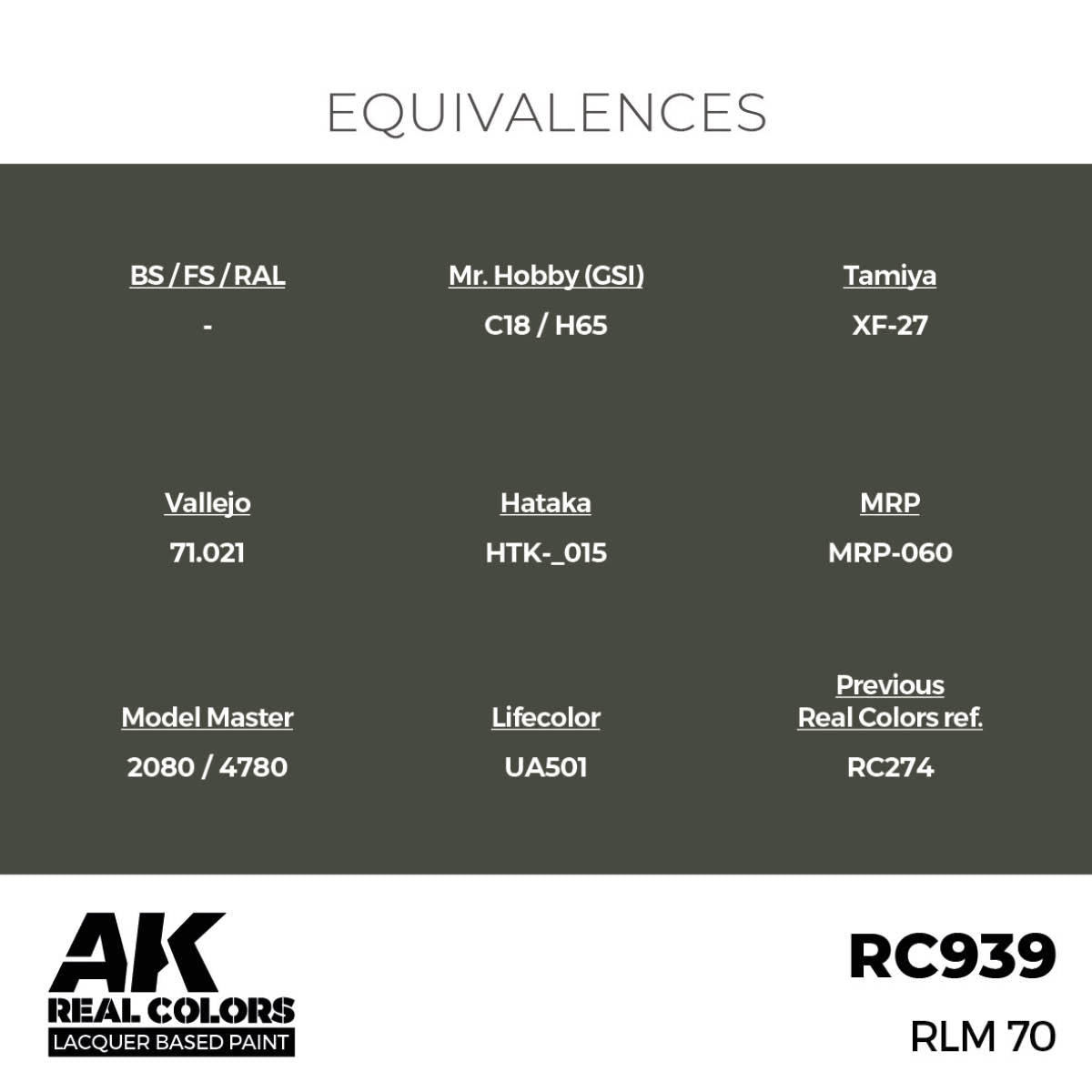 AK Interactive RC939 RLM 70 17 ml – zdjęcie 2