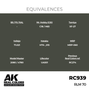 AK Interactive RC939 RLM 70 17 ml – zdjęcie 2