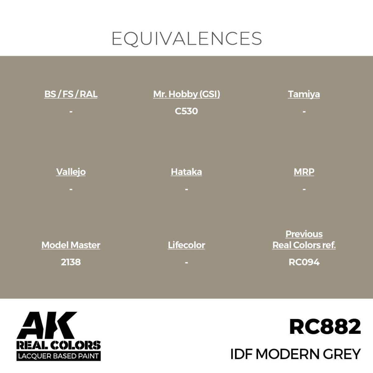 AK Interactive RC882 IDF Gris Moderne 17 ml – image 3