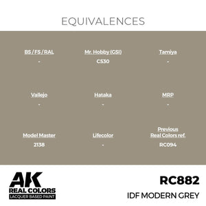 AK Interactive RC882 IDF Gris Moderne 17 ml – image 3