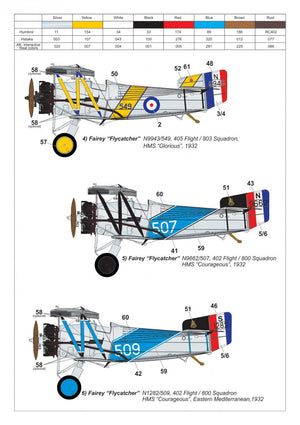 Armory Models 48002 Fairey Flycatcher British interwar FAA Fighter, late version, w/ Jaguar-IV engine 1/48 – image 7