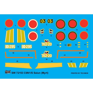 Sword 72153 Nakajima C6N1/S Myrt 1/72 – zdjęcie 3