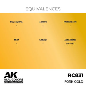 AK Interactive RC831 Fork Gold 17 ml – imagen 3