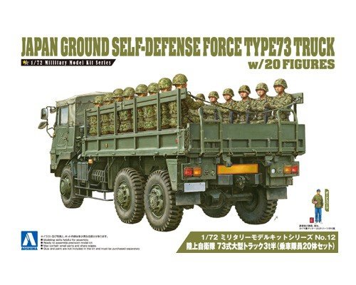 Camion Type 73 des Forces d'autodéfense japonaises (JGSDF) Aoshima 01209 avec figurines (20 pièces) à l'échelle 1/72