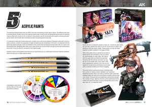 AK Interactive AK520 Learning 12 Painting Female Figures English – image 10