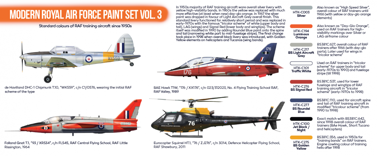 Hataka HTK-CS70 ORANGE LINE – Modern Royal Air Force paint set vol. 3 8x17ml – image 3