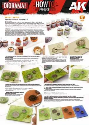 AK Interactive AK1212 GREEN OXIDE – ENAMEL LIQUID PIGMENT 35ml – zdjęcie 3