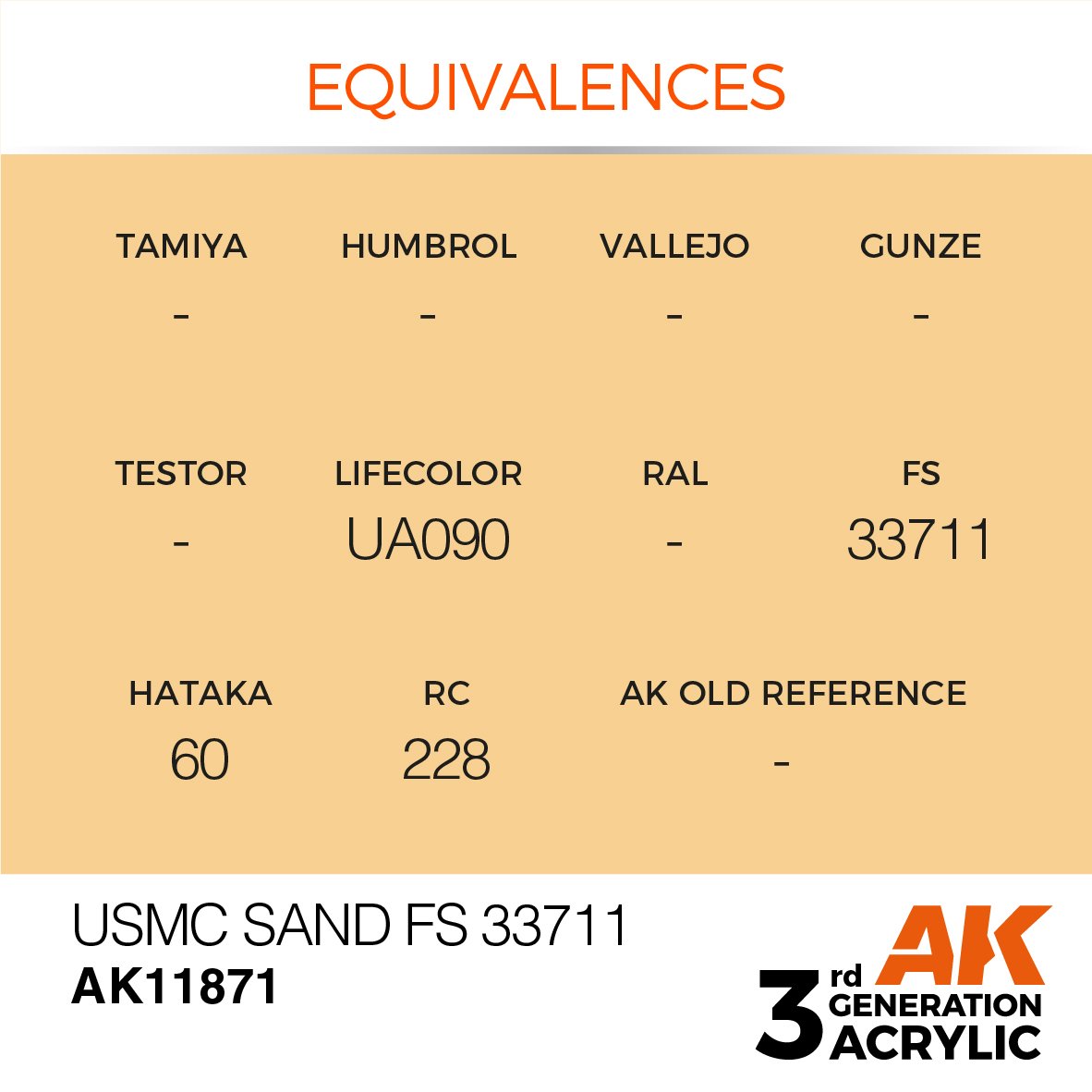 AK Interactive AK11871 USMC SAND FS 33711 – AIR 17 ml – Bild 3