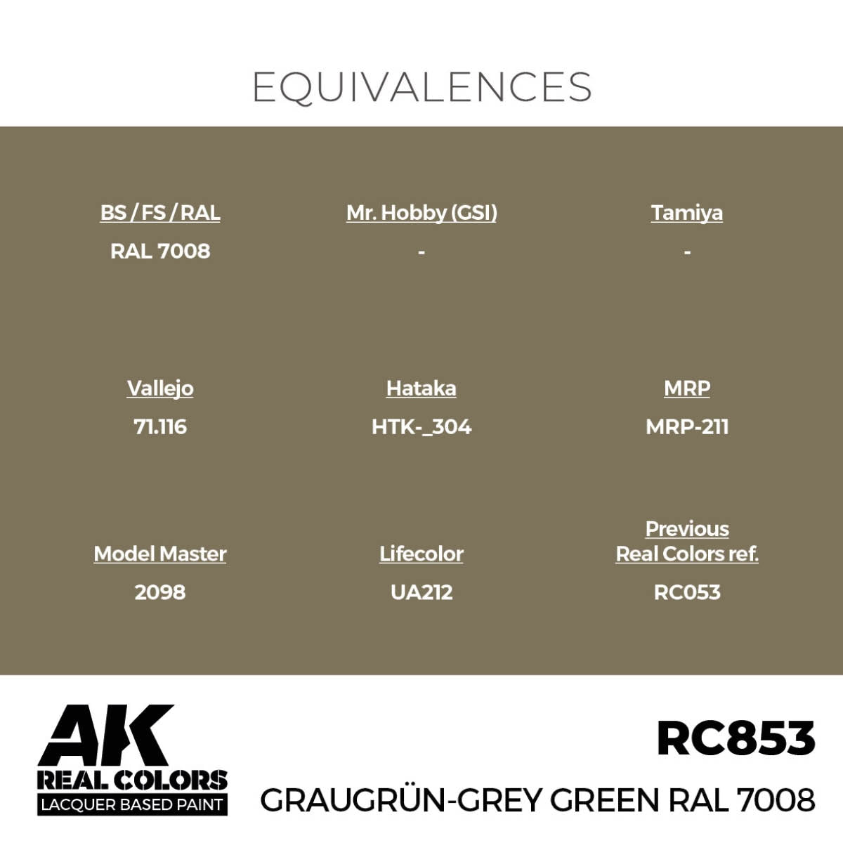AK Interactive RC853 Graugrün-Grey Green RAL 7008 17 ml – zdjęcie 3