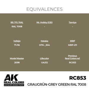 AK Interactive RC853 Graugrün-Grey Green RAL 7008 17 ml – zdjęcie 3