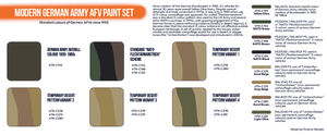 Hataka HTK-CS81 ORANGE LINE – Modern German Army AFV paint set 8x17ml – zdjęcie 3