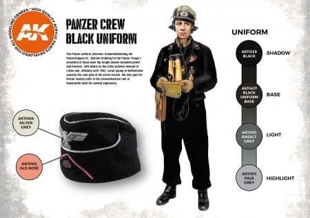 AK Interactive AK11622 PANZER CREW UNIFORMS – image 3