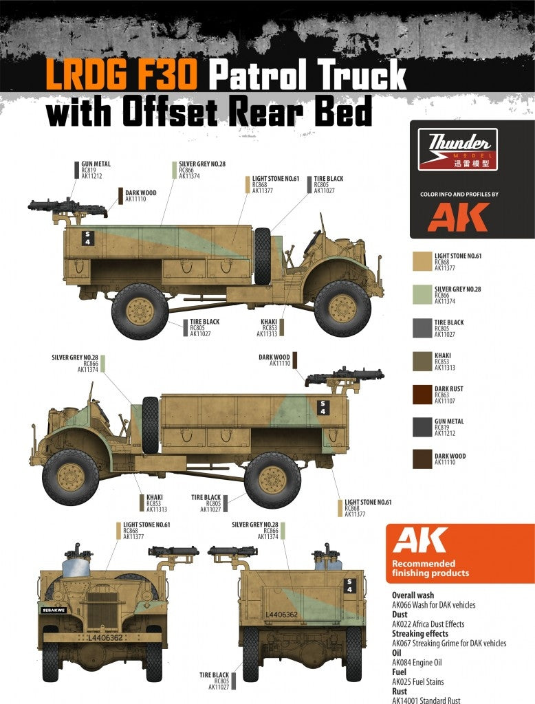 Thunder Model 35311 LRDG F30 Patrol Truck With Offset Rear Bed, Limited Bonus Edition 1/35 – image 20