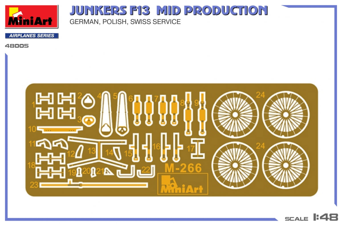 MiniArt 48005 Junkers F13. Mid Prod. German, Polish, Swiss Service 1/48 – zdjęcie 3