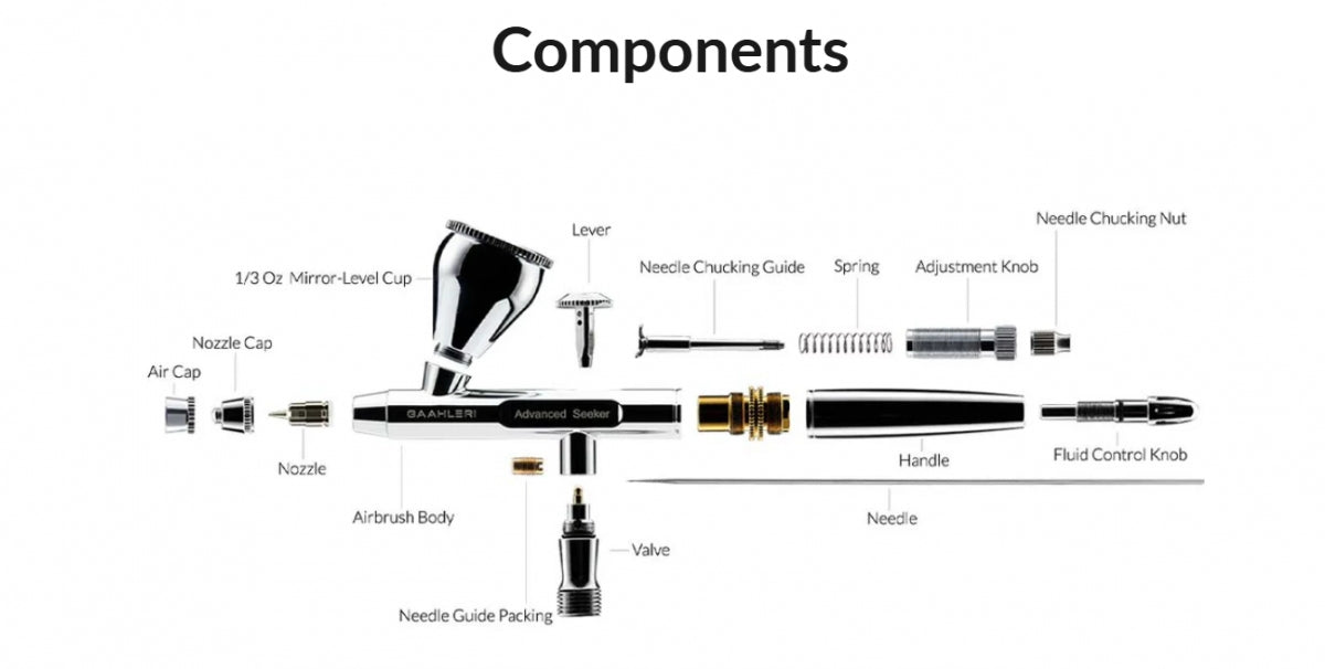 Gaahleri 46807 Airbrush Advanced Series Seeker 0.3 mm &amp; 0.5 mm