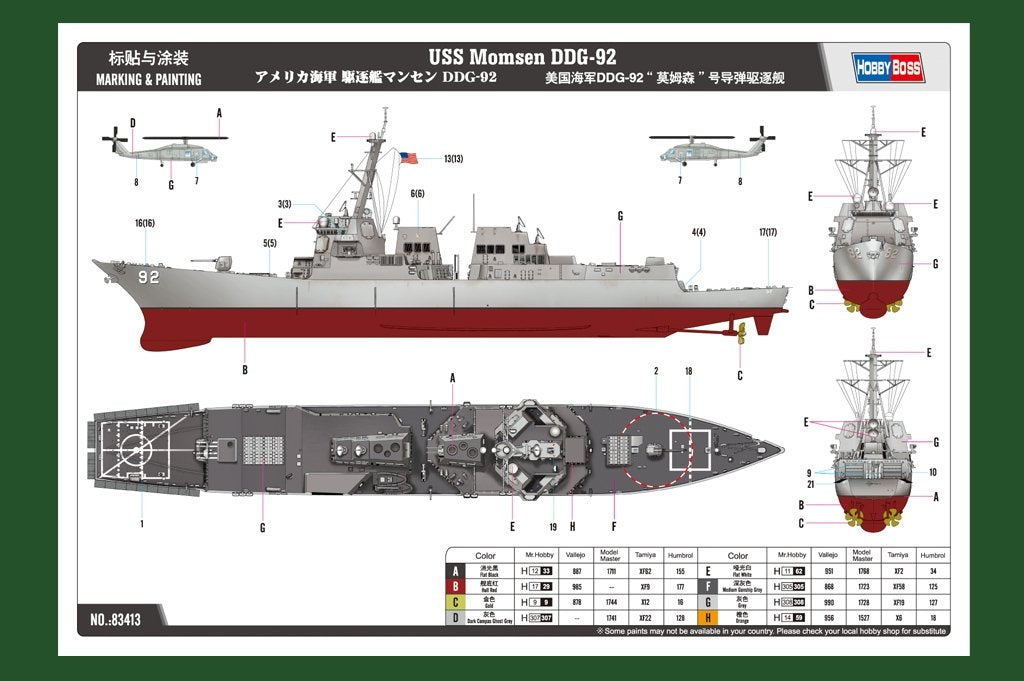 Hobby Boss 83413 USS Momsen DDG-92 1/700 – zdjęcie 4