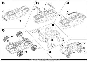 Zebrano 72035 Daimler Armored Car Mk.IV 1/72 – zdjęcie 4